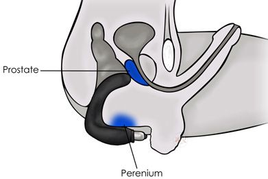 Rude - Boy Mužský vibrátor na masáž prostaty